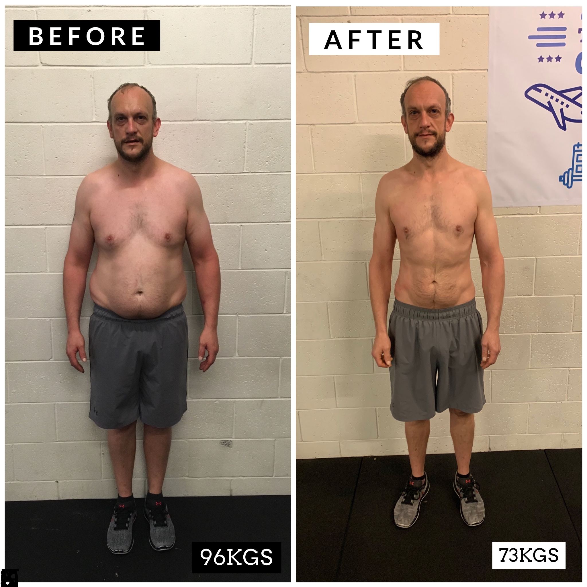 Client before and after result from 96kg to 73kg